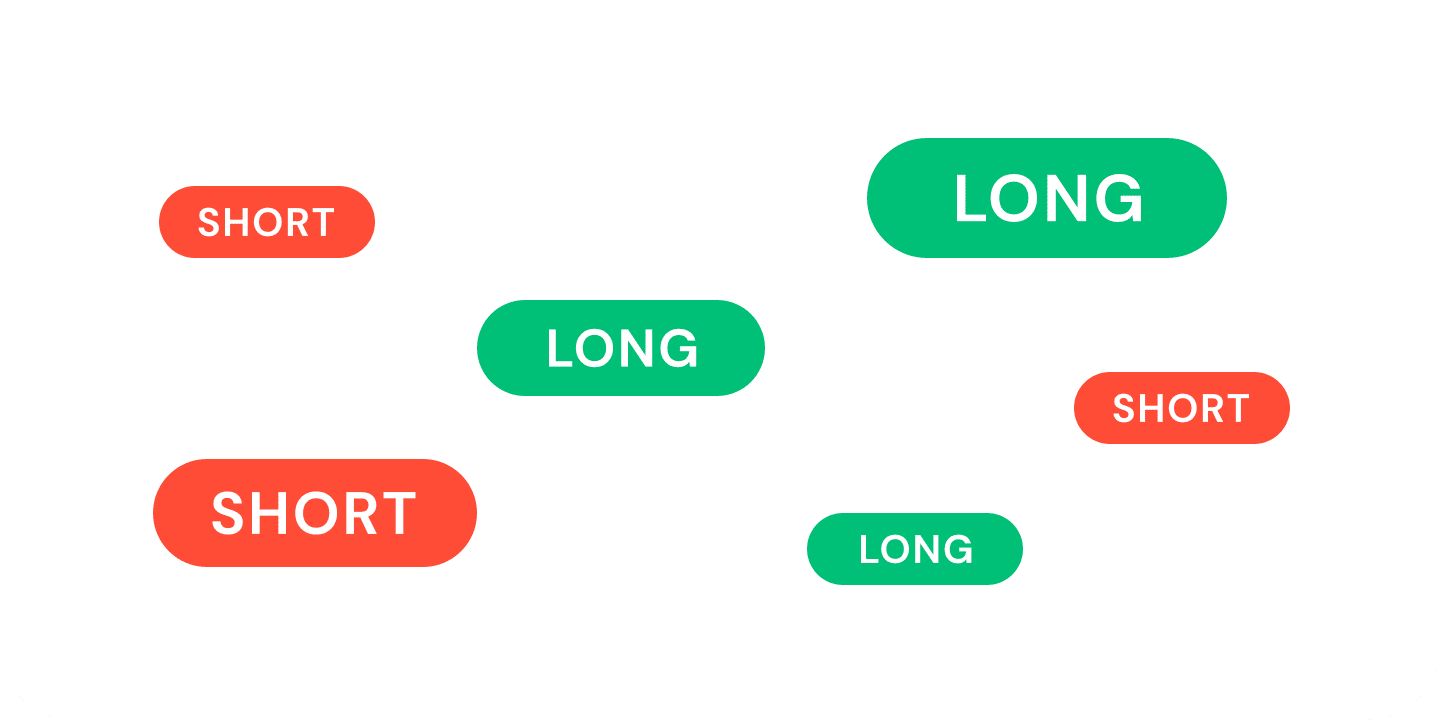 En İyi Trading Fırsatları